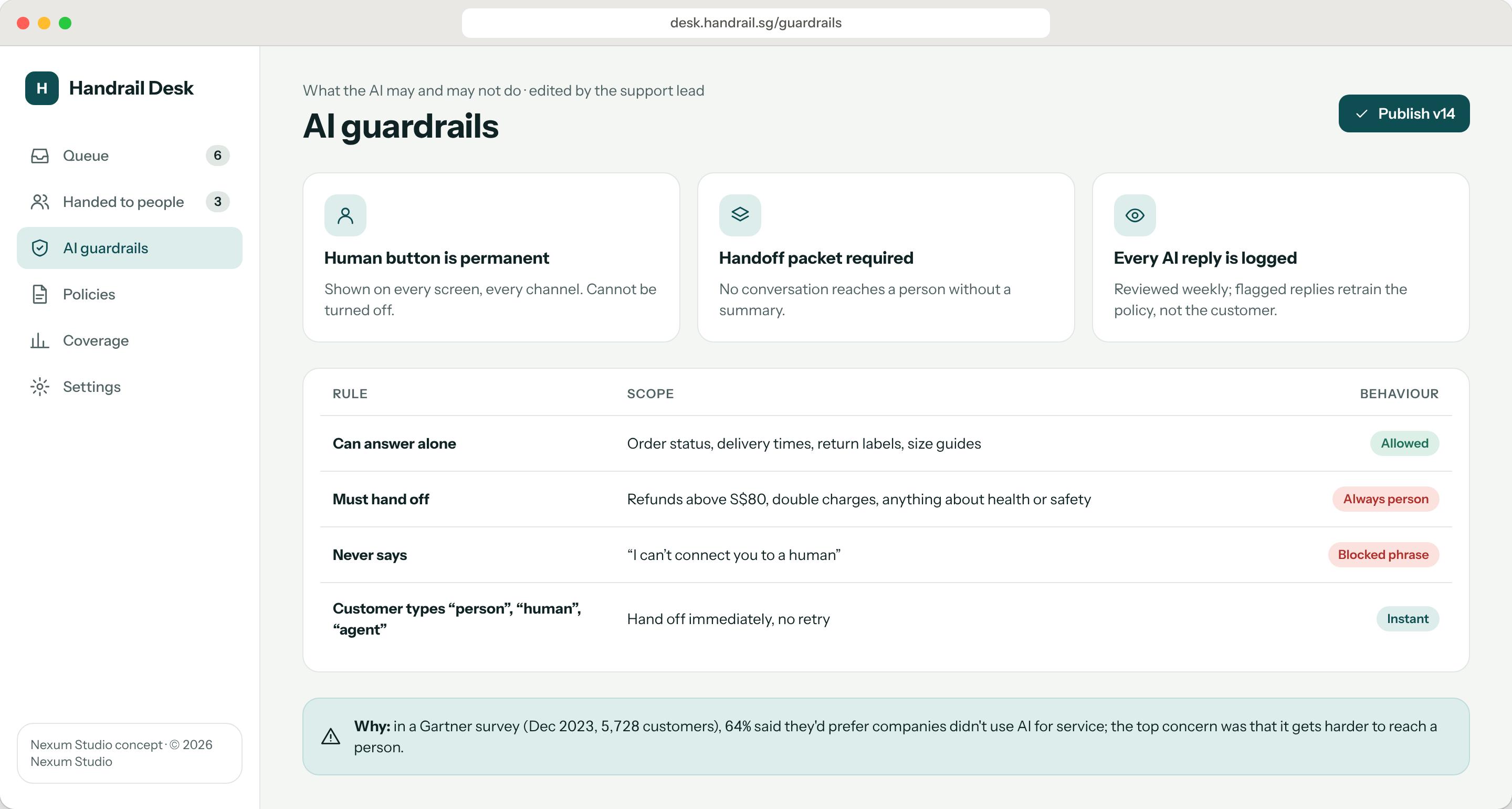 HANDRAIL DESK screen: AI guardrails