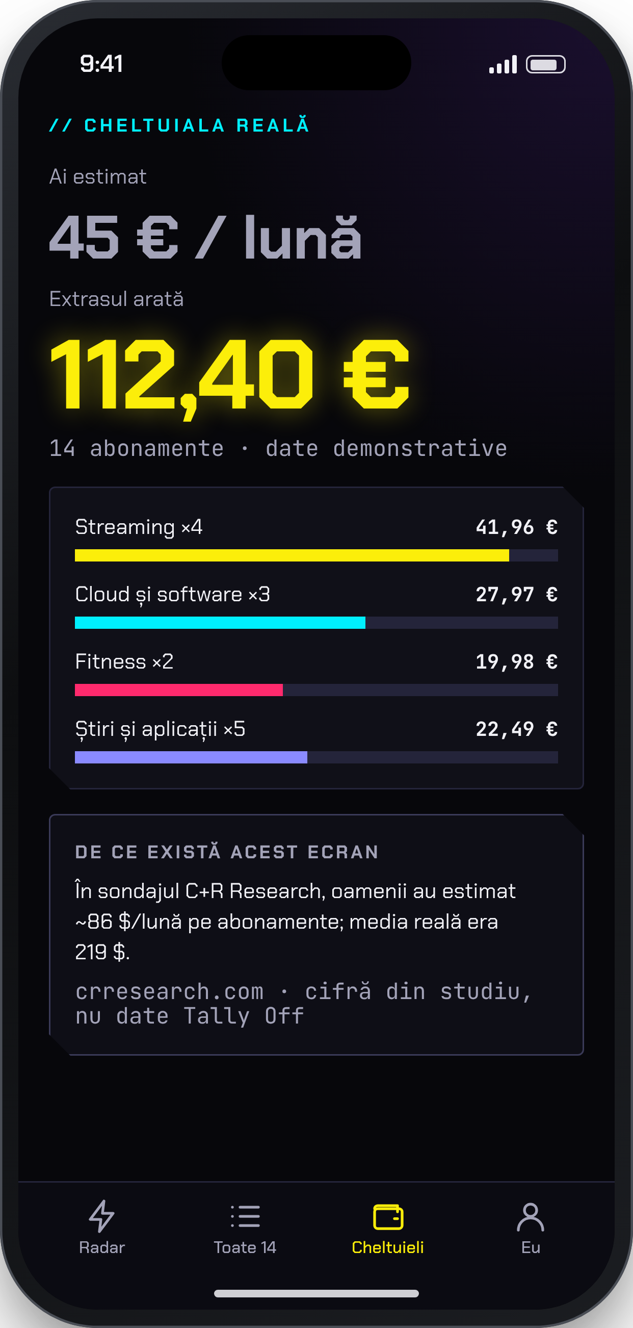 TALLY OFF, ecran: Cheltuiala reală