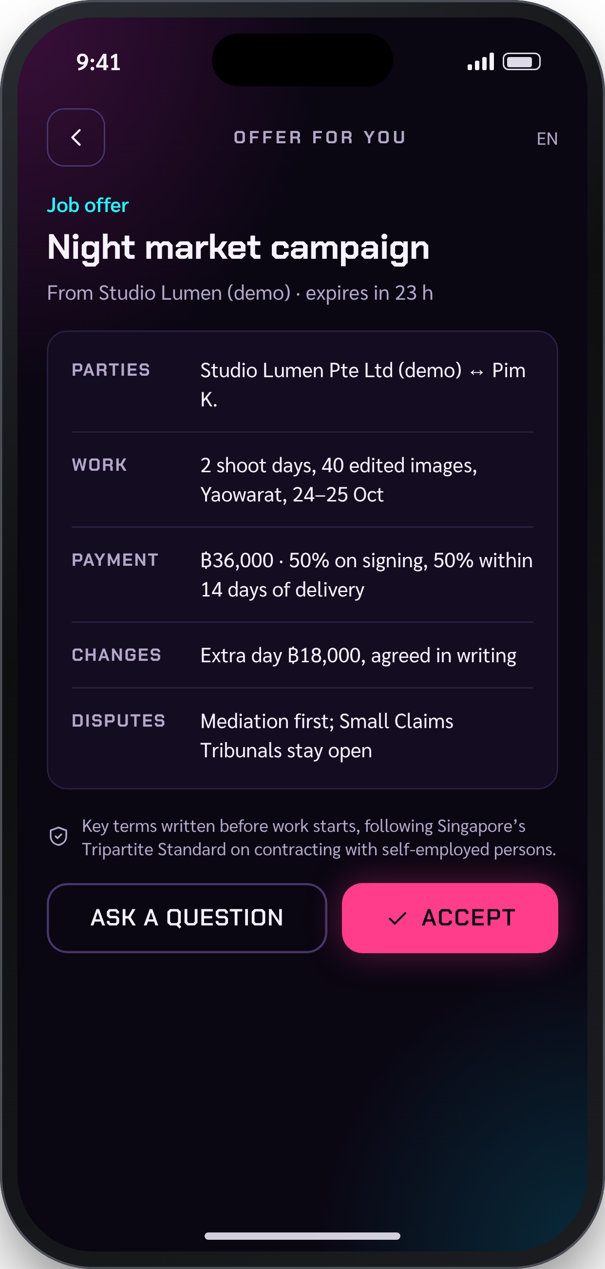CASTLIST screen: Offer with written key terms