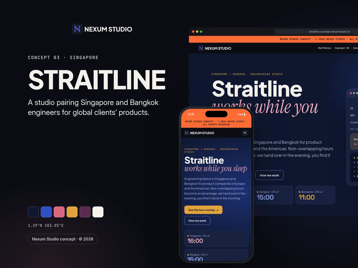 STRAITLINE